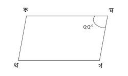 Angle Measurement